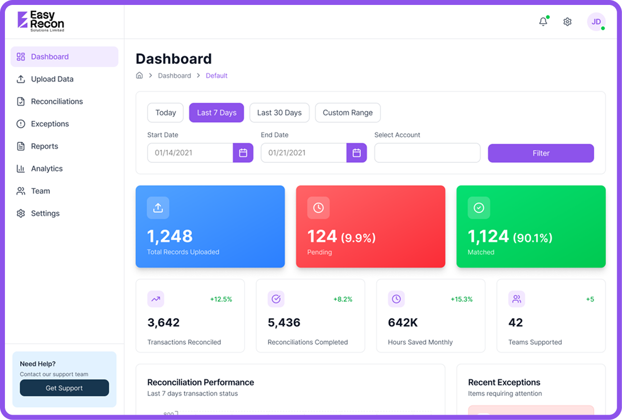 EasyRecon dashboard